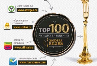 Кафе Сочи Стерлитамак